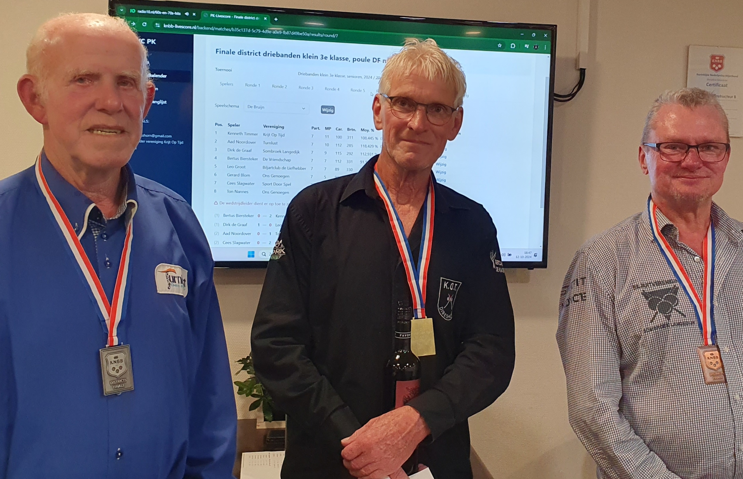 Kenneth Timmer districts kampioen 3bnd klein
