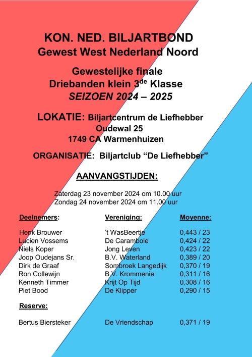 GF 3 banden klein 3e klas 23 en 24 November bij de Liefhebber (zie ook de agenda)