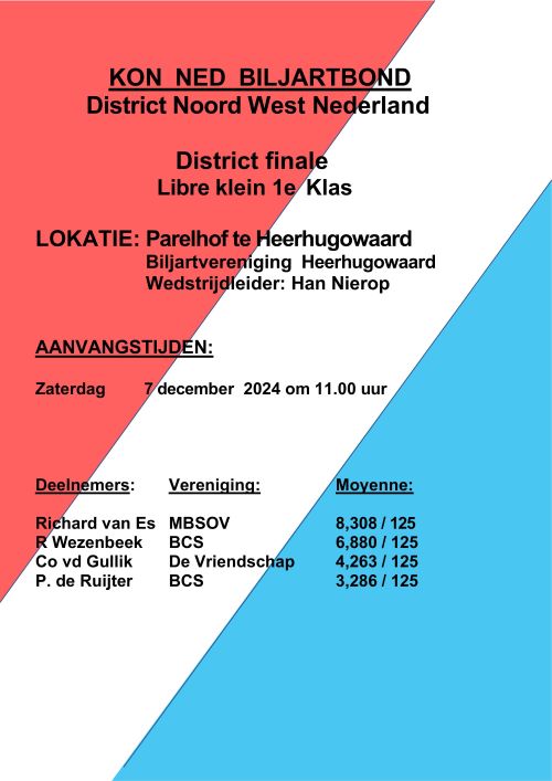 Districtsfinale Libre 1e klas (gewijzigd)