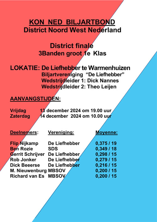 Districtsfinale 3 Banden groot 1e klas