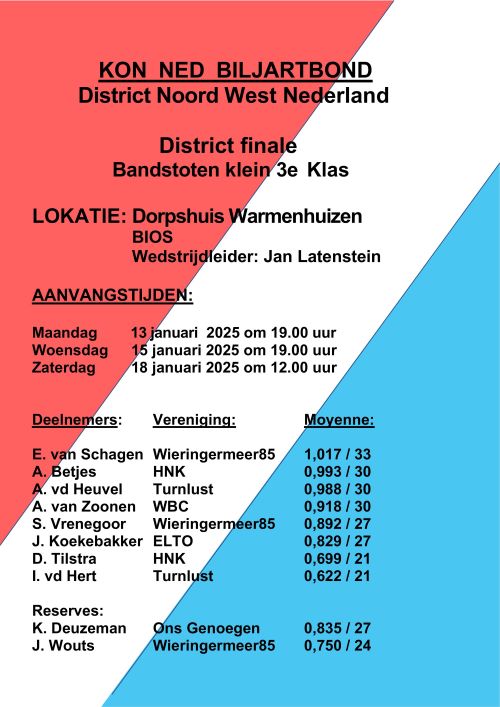 DF Bandstoten klein 3e klas